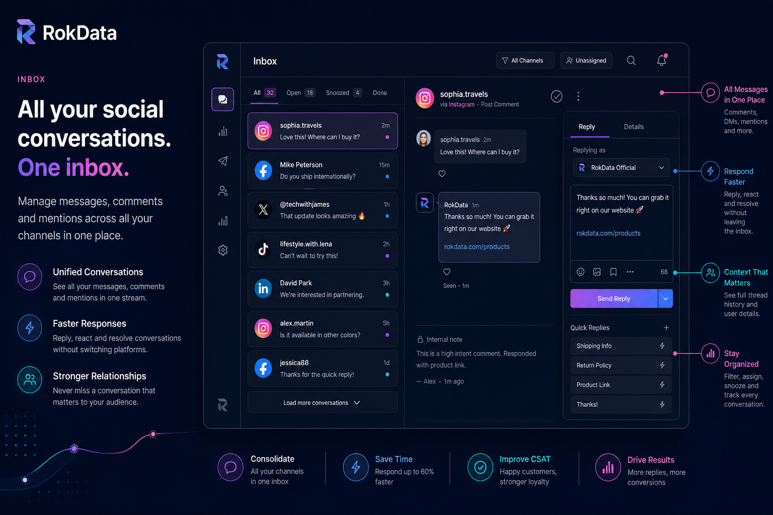 Unified inbox with conversation list and reply panel